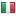 madeinitalyethic.net hosted country